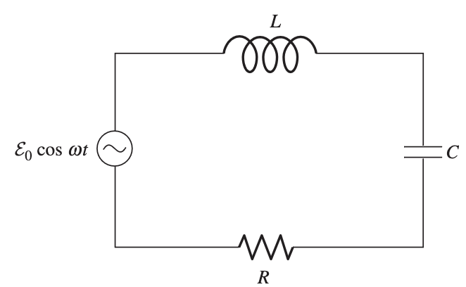 RLC circuit[3]